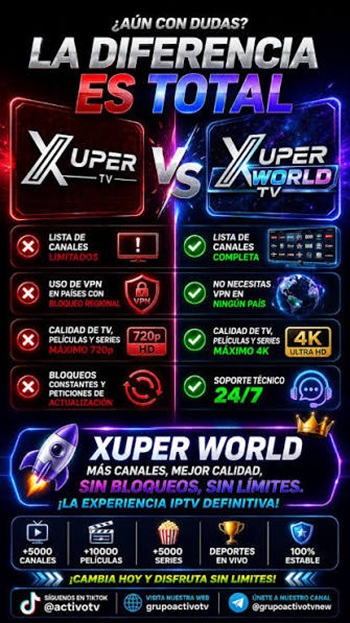 Xuper TV PC App La Nueva Forma de Ver Streaming Gratis 1 Xuper TV PC App La Nueva Forma de Ver Streaming Gratis 1